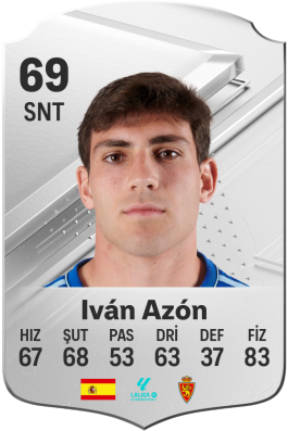 Iván Azón