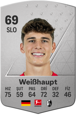 Noah Weißhaupt