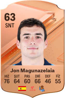 Jon Magunazelaia