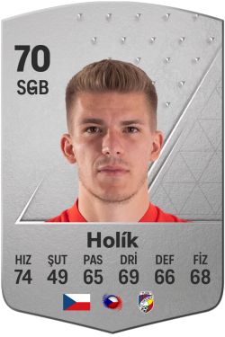 Libor Holík