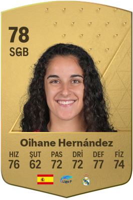 Oihane Hernández