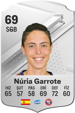 Núria Garrote