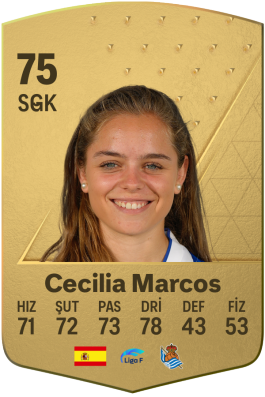 Cecilia Marcos