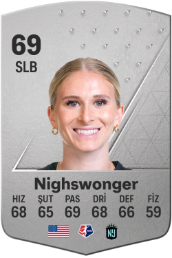 Jenna Nighswonger