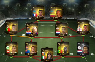 FIFA Ultimate Team - Team of the Week - September 24
