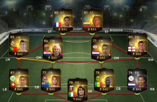 FIFA Ultimate Team - Team of the Week - July 8th