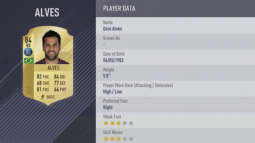 FIFA 18 Ratings: The Best FIFA 18 Players for FUT