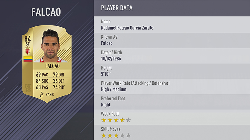 Ratings de FIFA 18 - Os Melhores Jogadores de FUT 18