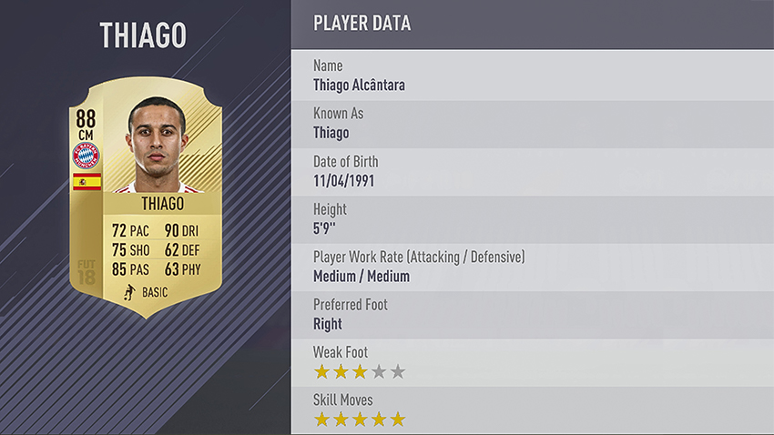 FIFA 18 Ratings: The Best FIFA 18 Players for FUT