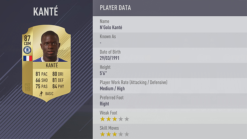 FIFA 18 Ratings: The Best FIFA 18 Players for FUT