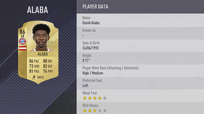 FIFA 18 Ratings: The Best FIFA 18 Players for FUT