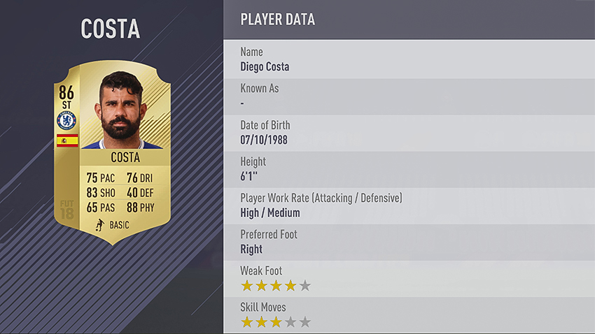 Os Melhores Jogadores de FIFA 18 por Liga