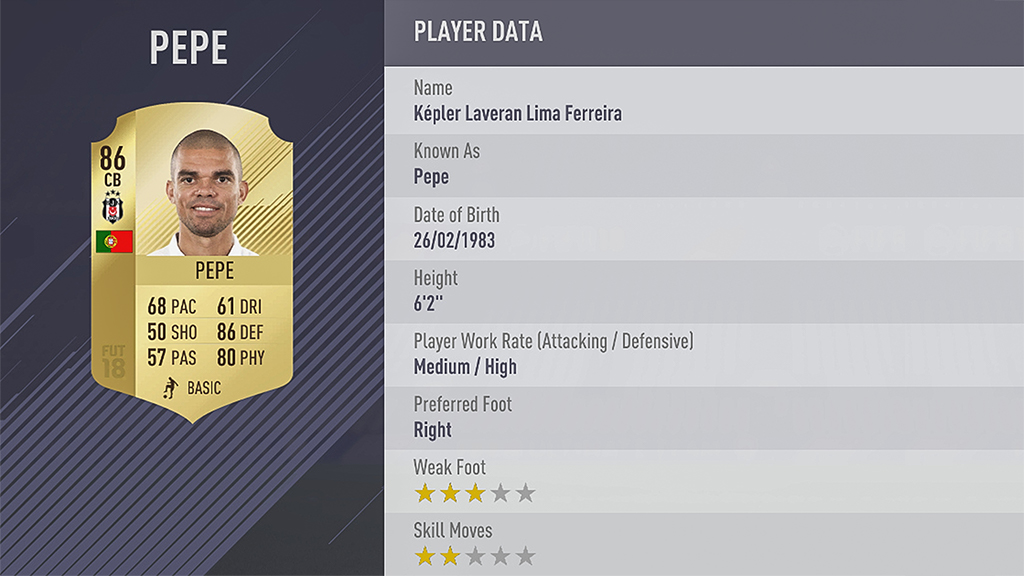 Fifa 18 Player Ratings Top 100 Ea Sports Official Site