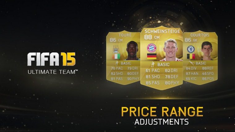 FIFA 23 Price Range Updates