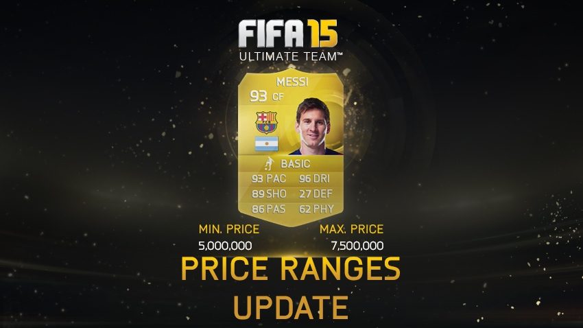 EA Sports FC: three ways the Ultimate Team (FUT) transfer market