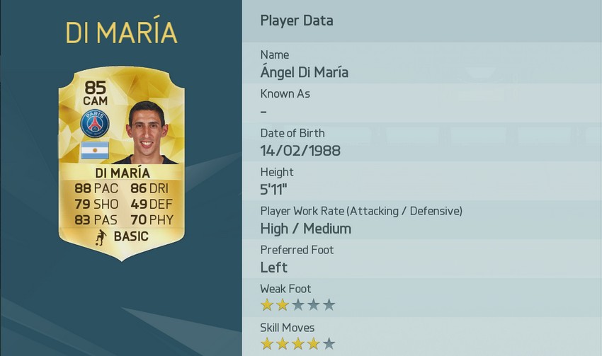 fifa 16 players stats