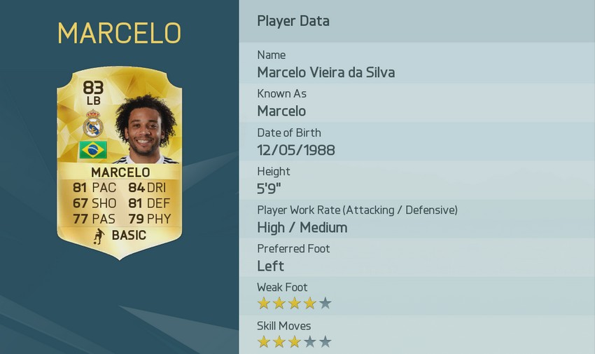 fifa 16 roster fifa 16 roster