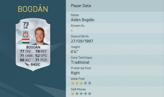 FIFA 23 Adam Bogdan - Share Images 