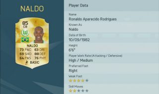 Fifa 16 Player Ratings Top 10 Shooting Shot Power