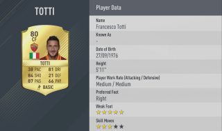 Francesco Totti dating Internett dating CNN