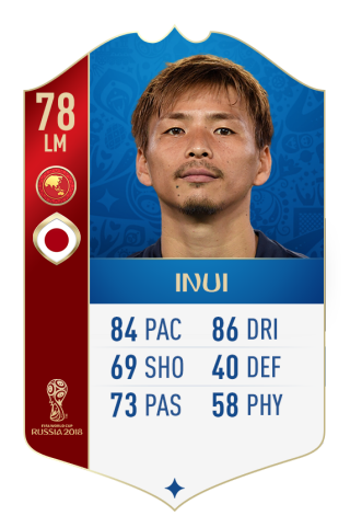 Fifa 18 World Cup Afc前30名球員評分揭曉