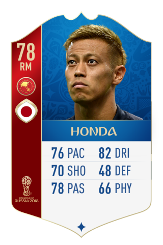 Fifa 18 World Cup Afc前30名球員評分揭曉