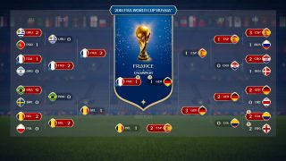 FIFA 18 WORLD CUP - SIMULATING A WORLD CUP WITH ENGLAND! 