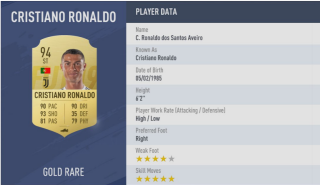 Fifa 19 Player Ratings 5 Star Skillers