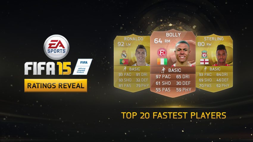 These Are The Top 20 Fastest Players On FIFA 21