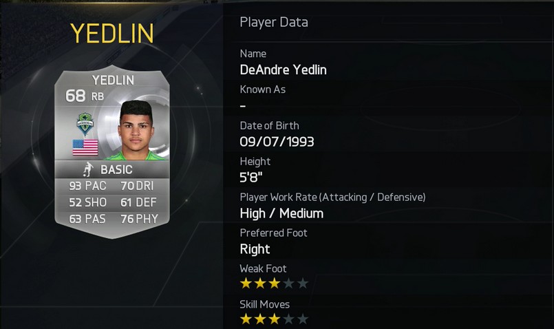 fastest defenders in fifa 15 fastest defenders in fifa 15