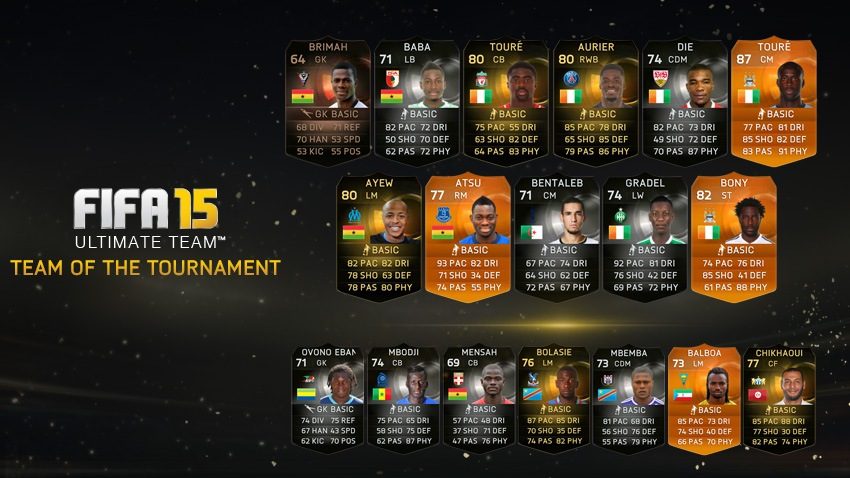 FIFA Ultimate Team - Team of the Tournament