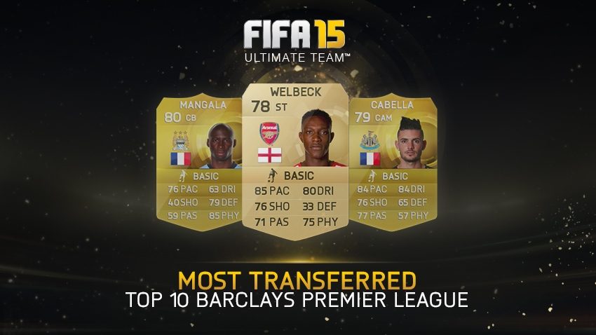 Fifa Ultimate Team Most Transferred Top 10 Barclays Premier League