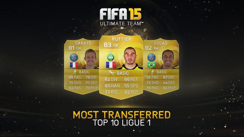 FIFA Ultimate Team - Most Transferred - Top 10 Ligue 1