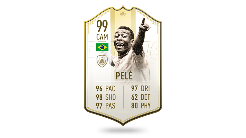 Fut Icons Player Ratings — Fifa 19 Ultimate Team — Ea Sports