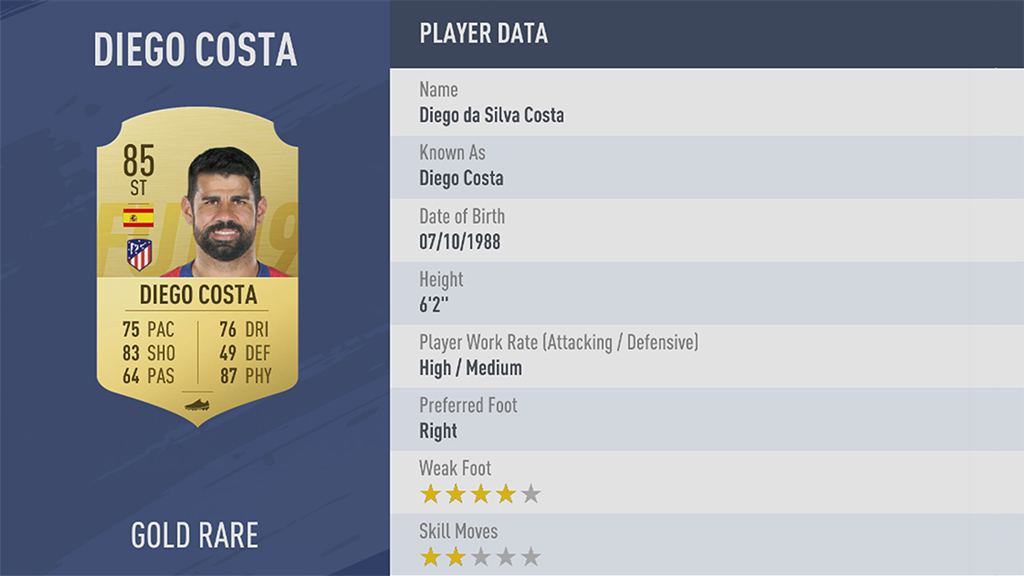 Diego Costa, rating di 85 in FIFA 19