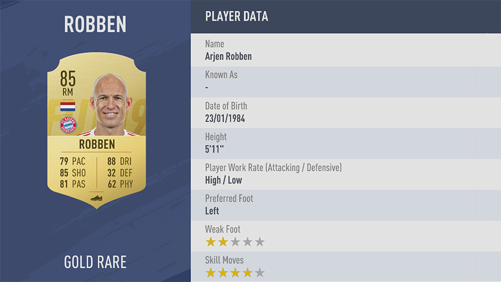 Robben, rating di 85 in FIFA 19