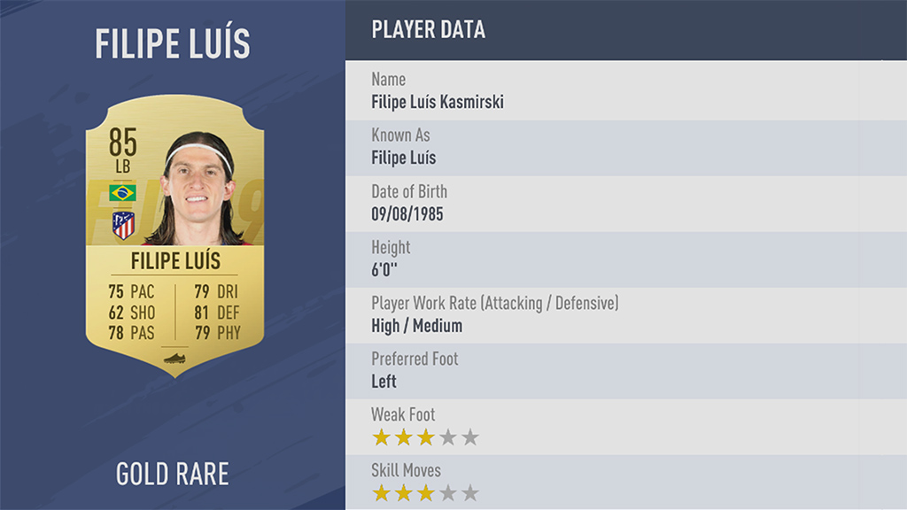 Filipe Luis, rating di 85 in FIFA 19