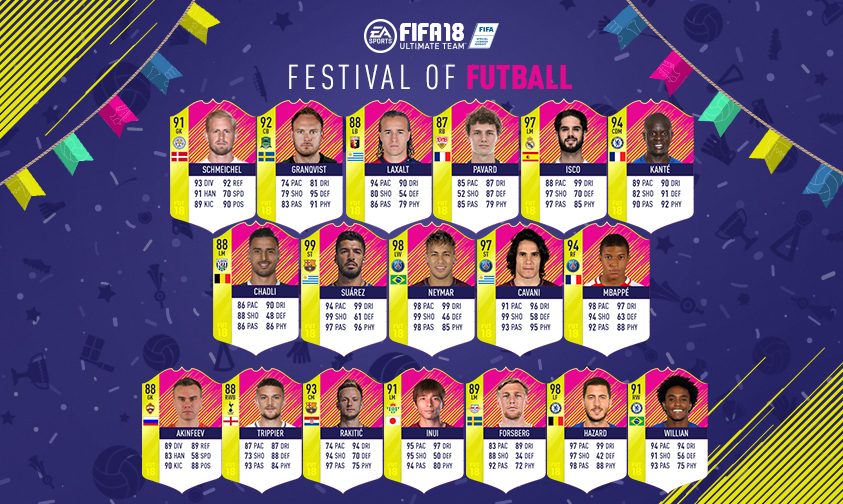 Times Brasileiros no FIFA 18 Definitivo 