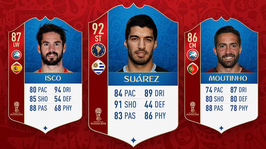2018 FIFA World Cup Man of the Match
