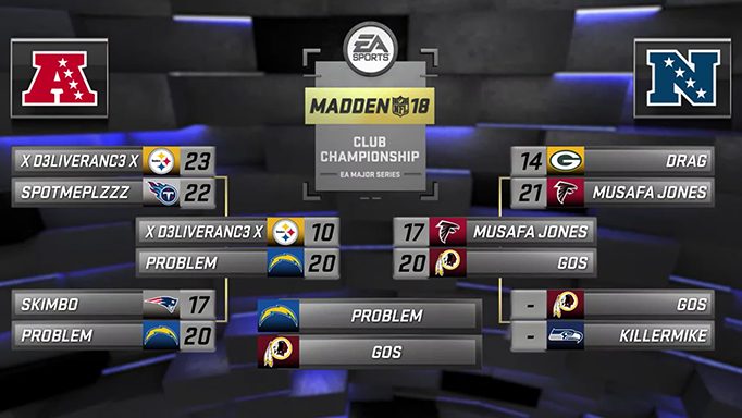 Madden NFL 18 Club Championship Finals