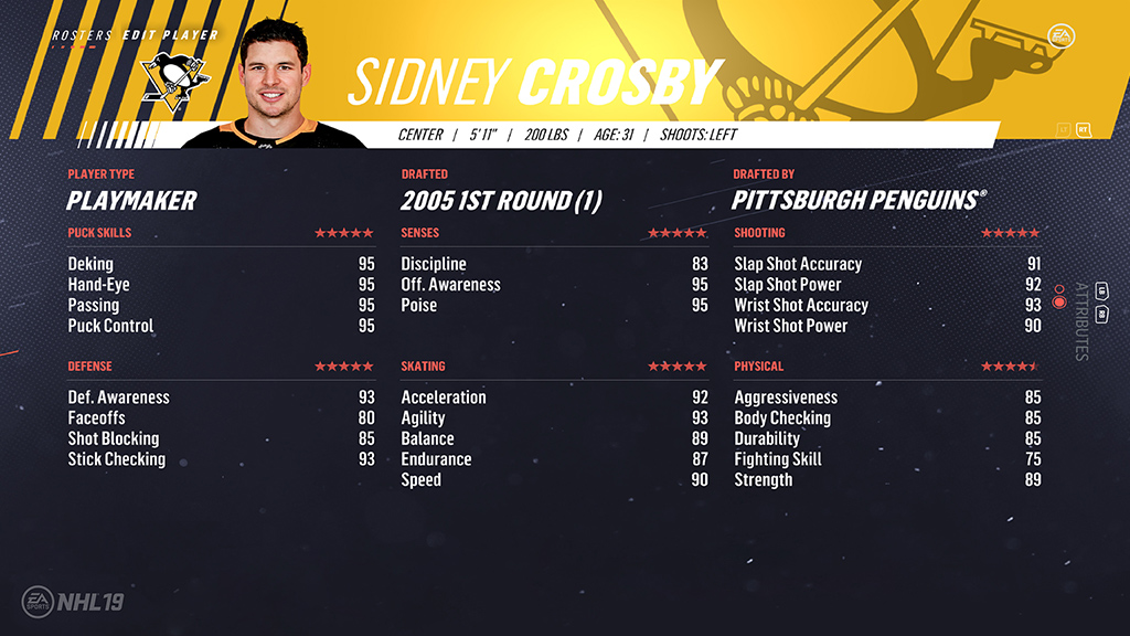 NHL 19 Player Ratings Top 50 – EA 