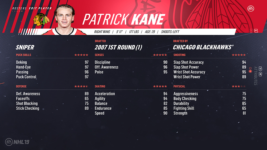 NHL 19 Player Ratings Top 50 – EA 