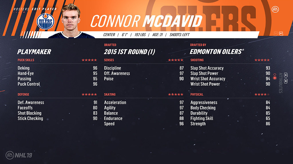 connor mcdavid nhl 15 rating