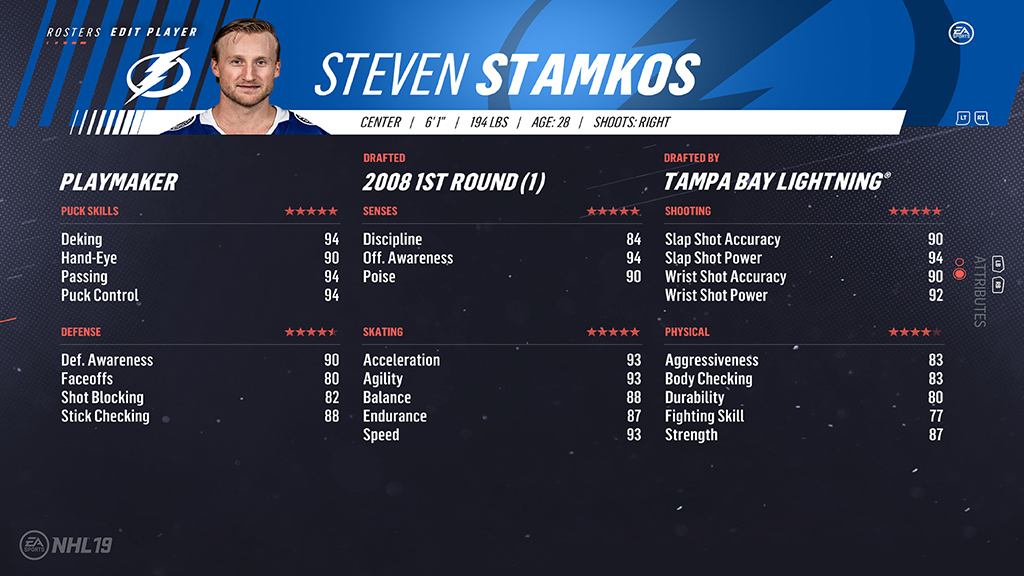 stamkos nhl stats