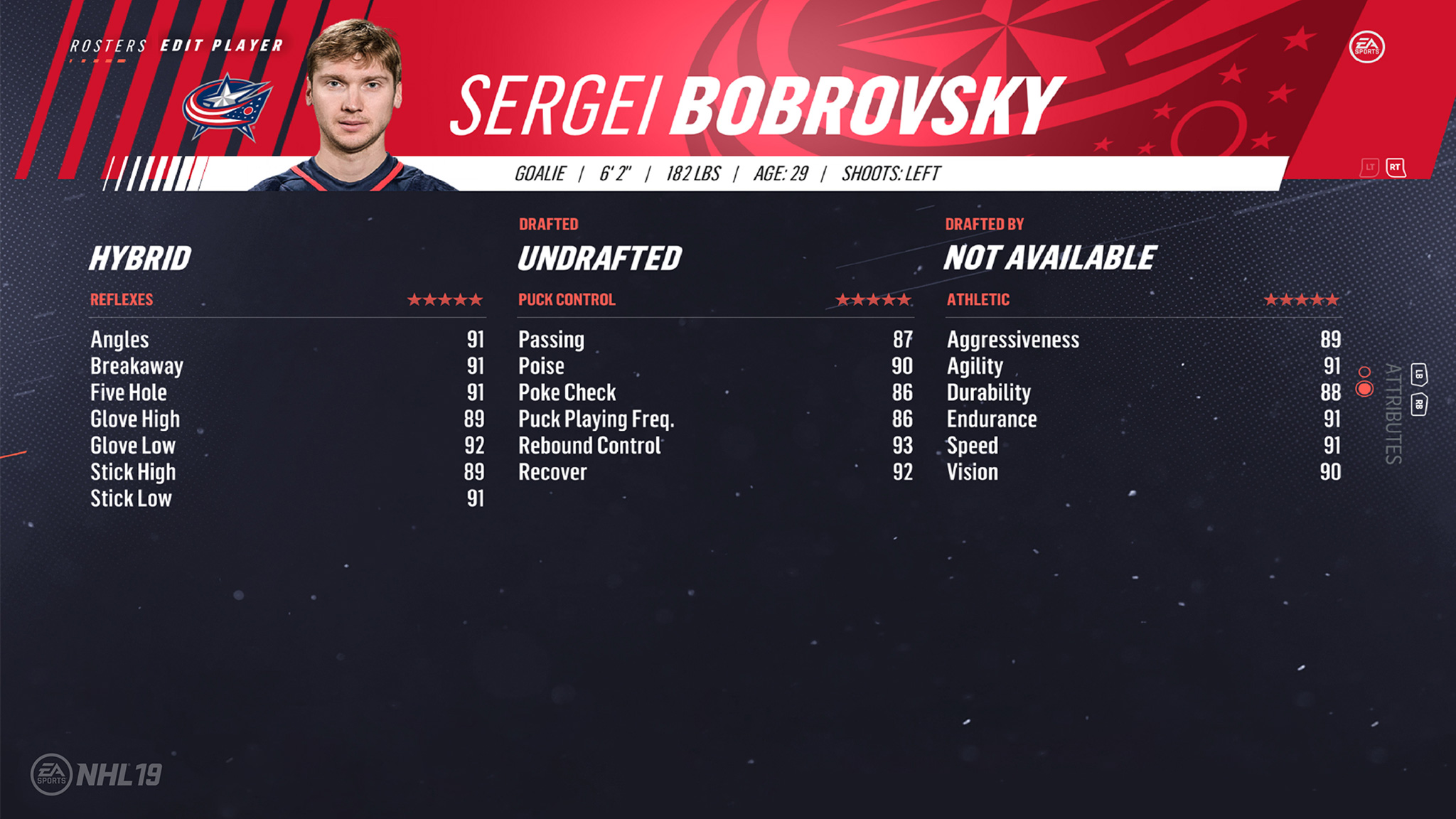 Sergei Bobrovsky's full stats 