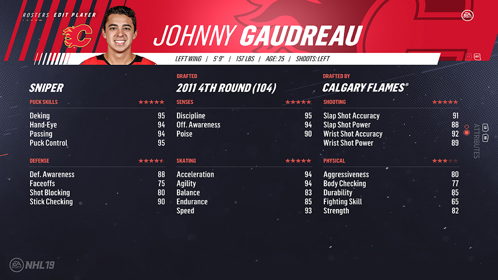 johnny gaudreau nhl 16 rating