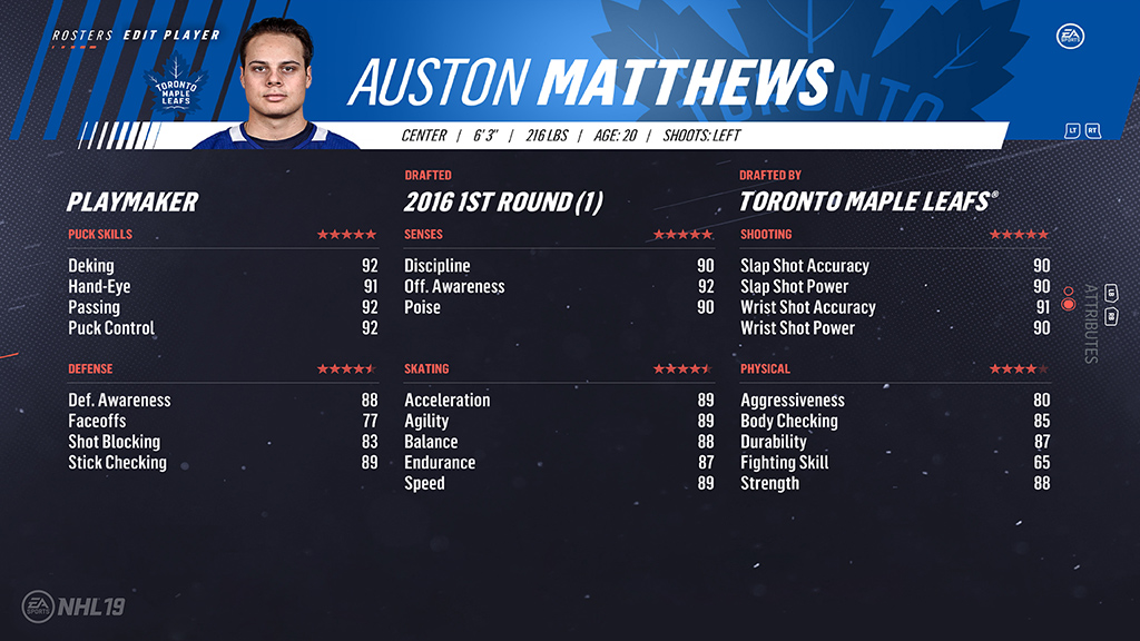 NHL 19 Player Ratings Top 50 – EA 