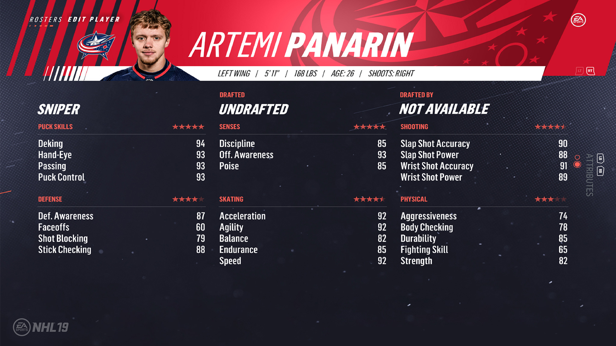 Artemi Panarin's full stats