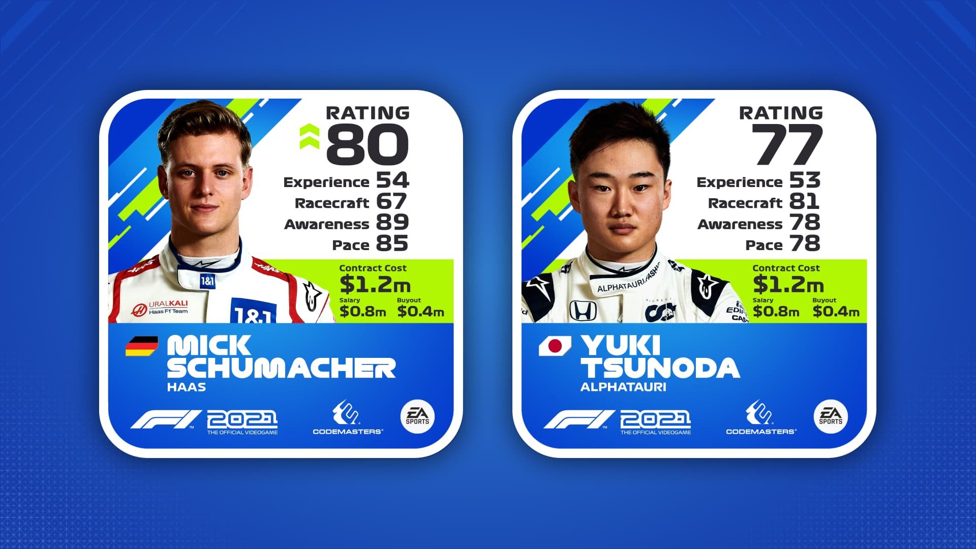 Рейтинг языков программирования tiobe. Обновить версию приложения. Циклы в лисп. Rating update. Рейтинги пилотов f1 2023 в игре.