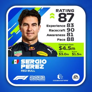 F1 21 Driver Ratings Update